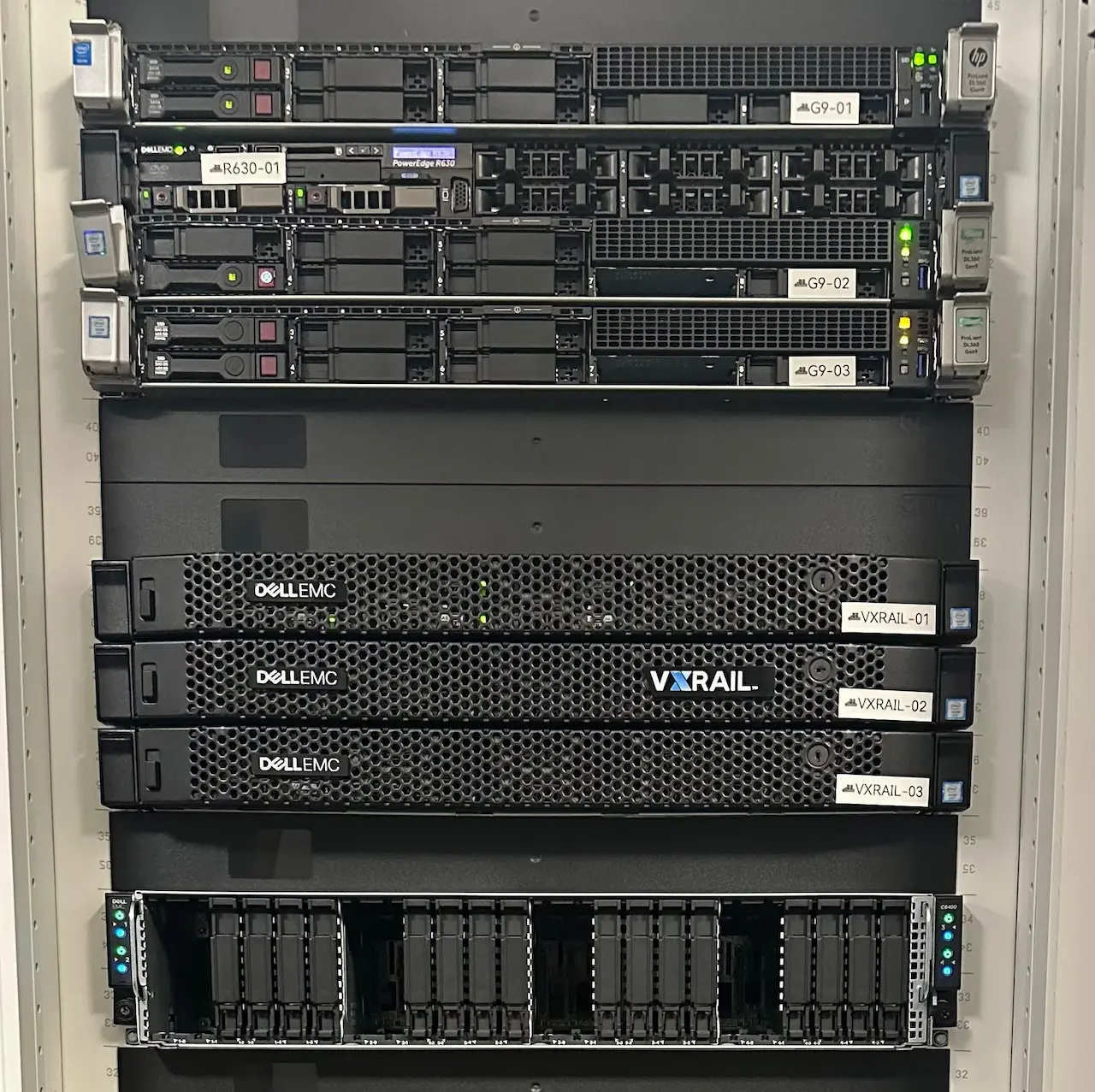 Datacenter LibraHost